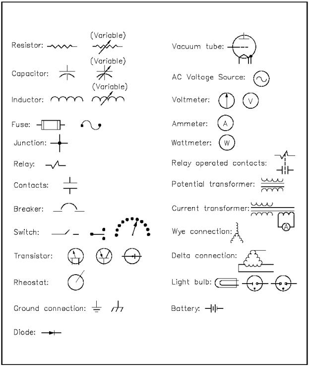 symbol electrical